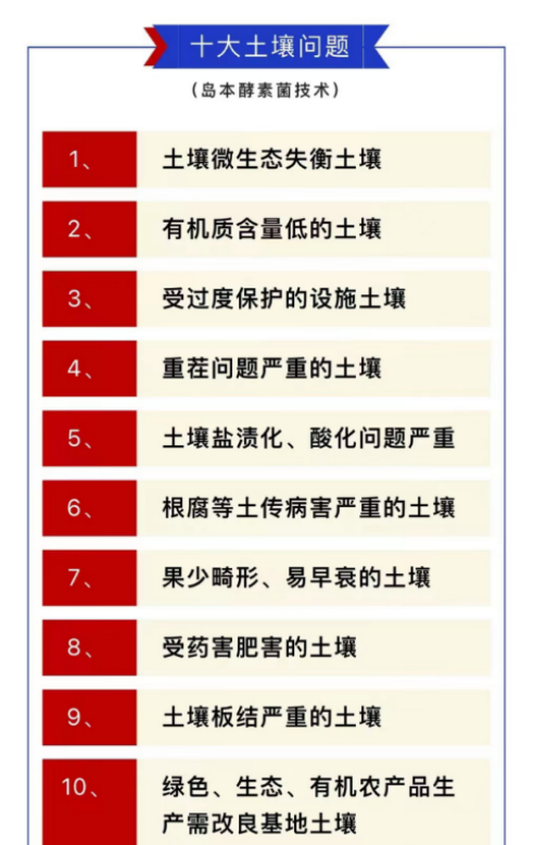 1658882973271788.png image.png