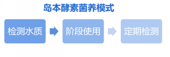 1764747710594809.png 14.png