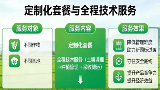 //cdn.myxypt.com/25a318d8/26/03/836ba71c130b69d0deccd28ab97cf86cf06fc054.png 图片11(1).png